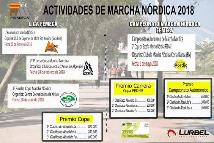 Marcha Nordica Competicion FEMECV Costa Blanca Nordic Walking